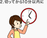 [Step2]切ってから10分以内に