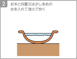 [Step2]お米と同量又は少し多めの水を入れて強火で炊く