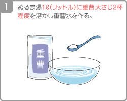 [Step1]ぬるま湯１ℓ（リットル）に重曹大さじ２杯程度を溶かし重曹水を作る。