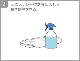 [Step2]空のスプレー容器等に入れて拭き掃除をする。