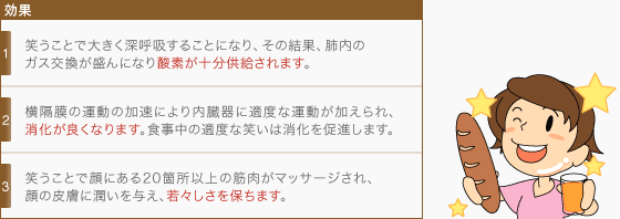 [効果]1・笑うことで大きく深呼吸することになり、その結果、肺内のガス交換が盛んになり酸素が十分供給されます。、2・横隔膜の運動の加速により内臓器に適度な運動が加えられ、消化が良くなります。食事中の適度な笑いは消化を促進します。、3・笑うことで顔にある20箇所以上の筋肉がマッサージされ、顔の皮膚に潤いを与え、若々しさを保ちます。