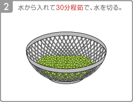 [Step2]水から入れて30分程茹で、水を切る。 