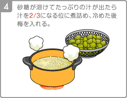 [Step4]砂糖が溶けてたっぷりの汁が出たら汁を2/3になる位に煮詰め、冷めた後梅を入れる。