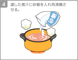 [Step4]濾した煮汁に砂糖を入れ再沸騰させる。
