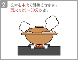 [Step2]鍋に水を入れ沸騰したら紫蘇を入れ1〜2分煮る。